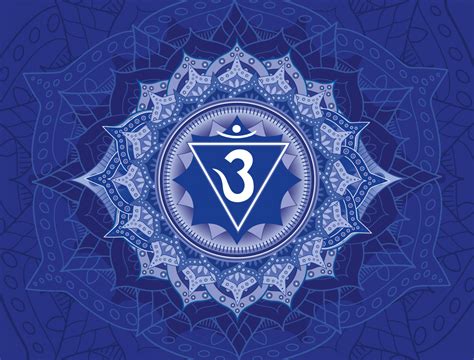 The Third Eye Chakra And Its Indigo Color Meaning Color Meanings