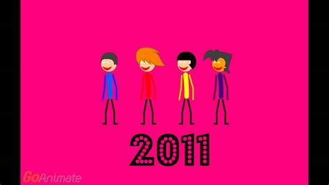 The Wiggles Timeline 1991 To 2074 Youtube
