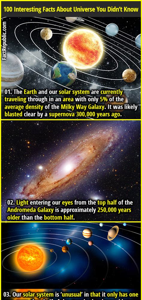 100 Interesting Facts About Universe In 2020 With Images Facts