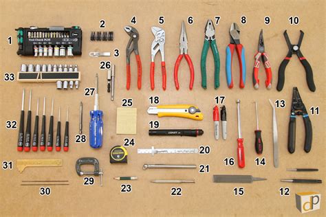 Fix Anything Repair Tool Kit — Dan Pattison