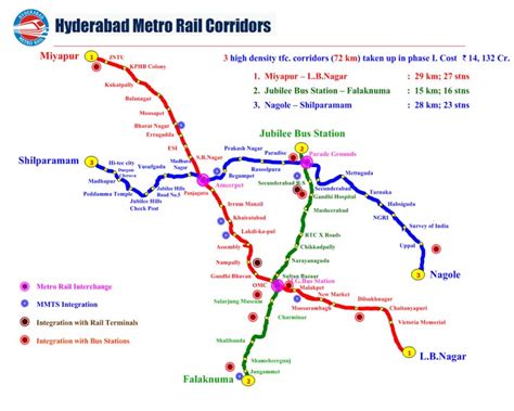 hyderabad metro rail map
