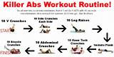 Great Exercise Routines Images