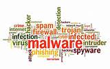 Types Of Internet Security Software Images