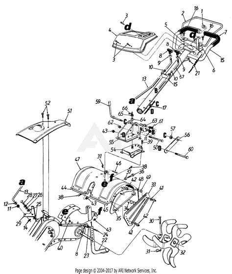 Mtd Rear Tine Tiller Parts Diagram Wiring Diagram Database Images