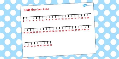 Printable Number Line 1 To 50 Large Class Playground Numbers 0 50 On