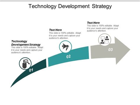 Technology Development Strategy Ppt Powerpoint Presentation Slides