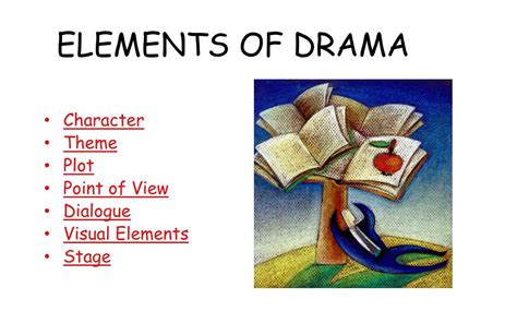Ppt Drama Powerpoint Presentation Free Download Id2461430