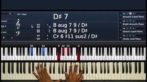 Advanced Diminished Chords Tutorial F Sharp Piano Tutorialinstructor