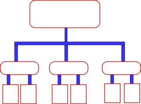 Modelo De Mapa Conceptual Para Llenar En Word Didgi