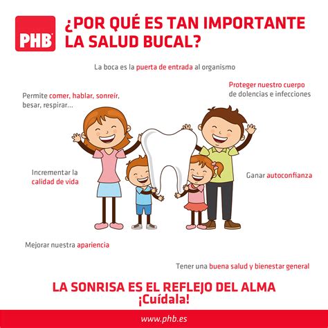 Por Qu Es Tan Importante La Salud Bucal Salud Bucal Cuidado