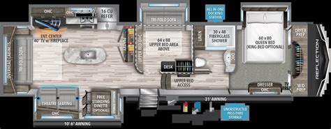 Grand Design Fifth Wheels Midwest Trailers