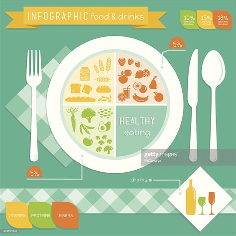 Healthy Eating Infographic High Res Vector Graphic Getty Images