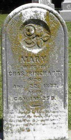 Mary Rinehart Find A Grave Memorial