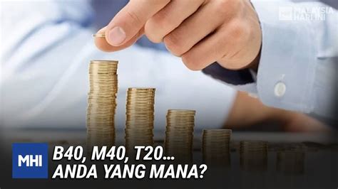 Do you know where you stand financially in malaysia? B40, M40, T20… Anda Yang Mana? | MHI (6 April 2020) - YouTube