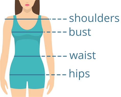 Body Shape Calculator What Body Type Are You Body Shape Calculator Body Shapes Types Of