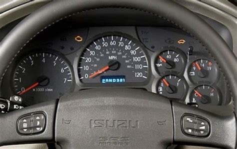 Used 2003 Isuzu Ascender For Sale Pricing And Features Edmunds