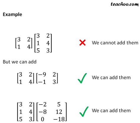 Addition And Subtraction Of Matrices With Examples Teachoo