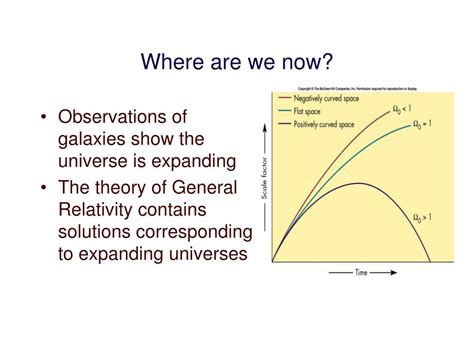 Ppt The Big Bang What Happened And When Did It Happen Powerpoint