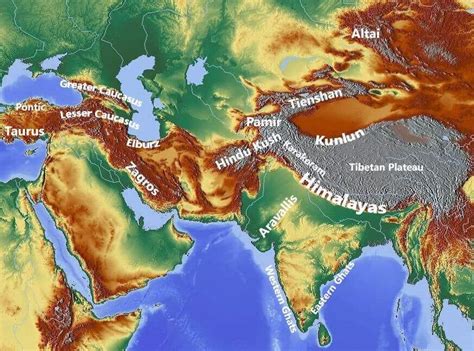 Asia World Geography For Upsc Ias Notes