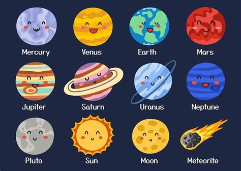 Premium Vector Cute Planet Set In Cartoon Style Solar System Poster