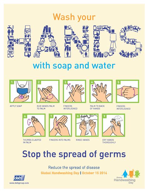 How To Wash Your Hands Poster Global Handwashing Day Via Handhygiene