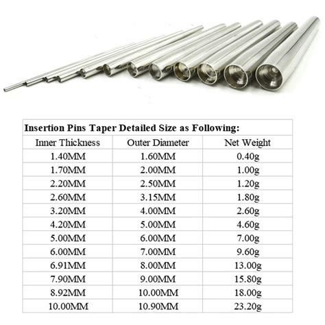 Professional Body Piercing Tool 316l Surgical Steel Concave Taper
