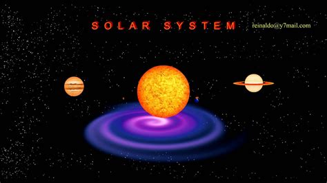 Solar System Model Youtube