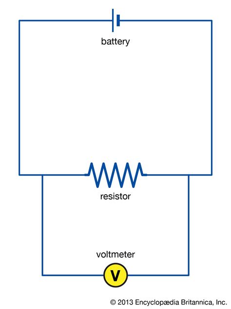 Electric Circuit Diagrams Examples Britannica Hot Sex Picture