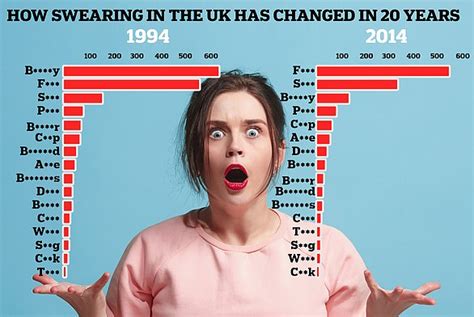 Why Made Up Swear Words Are Perfect For Young Ears Janpost