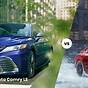 Toyota Camry Trim Levels Comparison