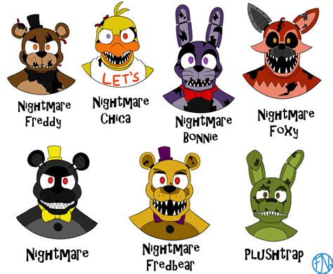 “all Fnaf Related” Fnafnations Reference Sheet Part 3 Five Nights