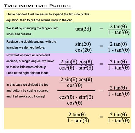 Proofs Of Trigonometric Identities Hot Sex Picture