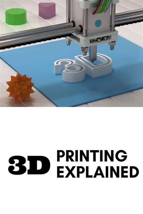 3d Printing Explained For Business Morning Business Chat