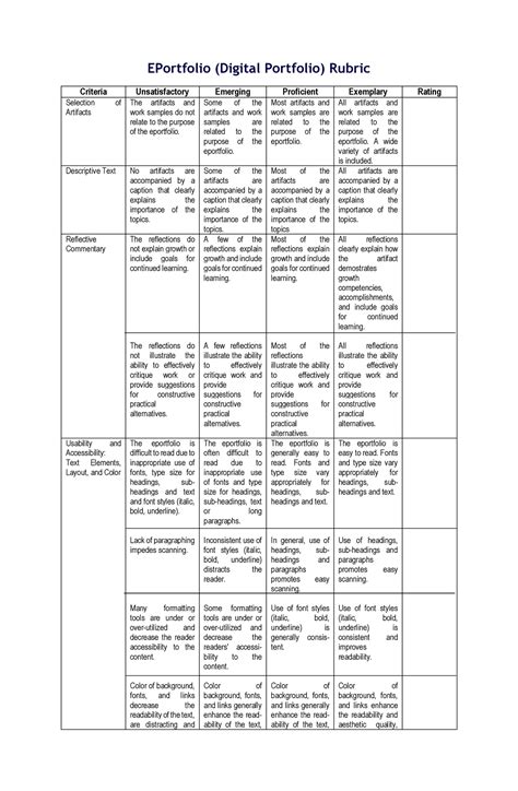 Download ebook '10 key qualities and habits of highly effective mentors'. The Case For A Mentoring Program Answer Key / Project ...
