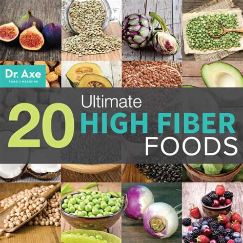 I recommend looking at your current meals and seeing how you can add more. 20 Ultimate High Fiber Foods