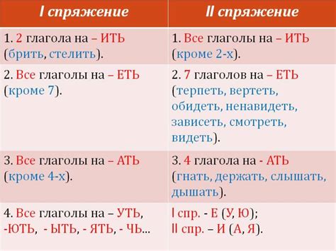 The Ultimate Guide To Russian Verbs Both Irregular And Regular