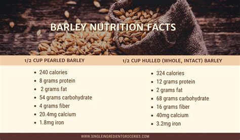 Ultimate Guide On How To Cook Barley And Whole Grains