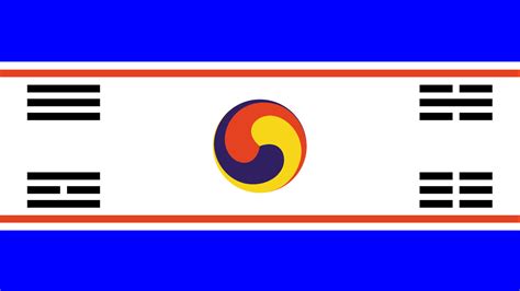 The Democratic Korean Republic Of The People Unified Korea Flag R
