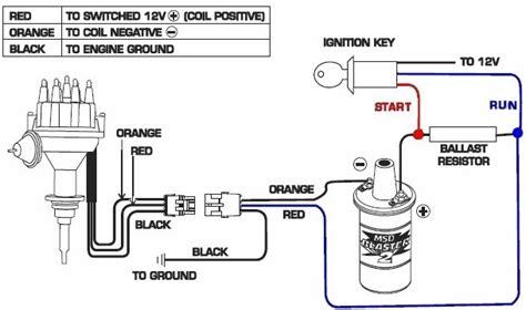 Once the arc is lit, the ballast maintains the arc. Ignition Coil Ballast Resistor Wiring Diagram | Fuse Box And Wiring Diagram