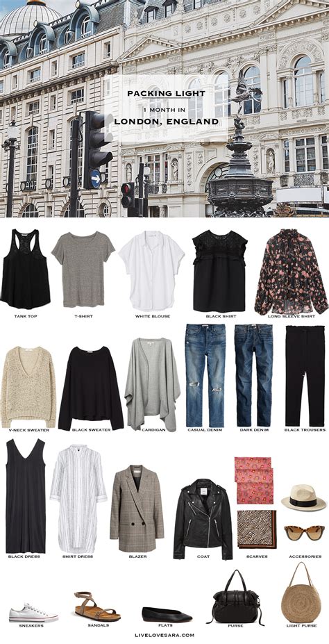 What To Pack For London England Livelovesara
