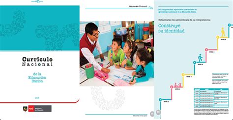 Currículo Nacional 2017 Edición Marzo 2017 Rutas Del Aprendizaje
