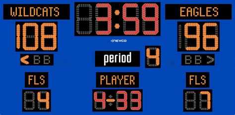 Basketball Scoreboard With Led Digital Displays Model 2780