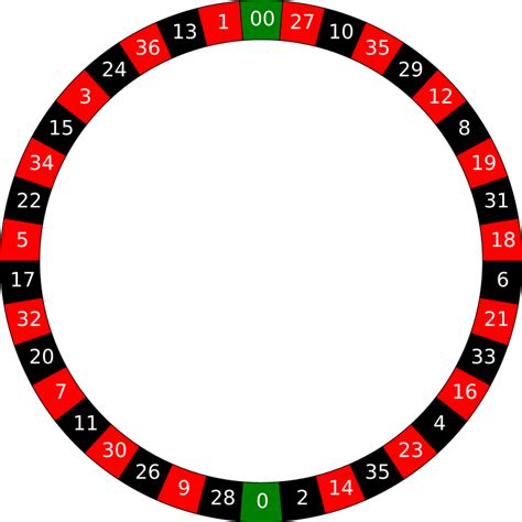 Naturally the more you work on roulette wheels, the more you'll memorize. File:Basic roulette wheel.svg - Wikimedia Commons