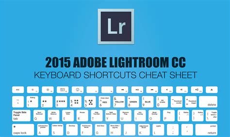 Lightroom web gallery plugin focused on location (displaying track and using gps info of photos). 2015 Adobe Lightroom Keyboard Shortcuts Cheat Sheet