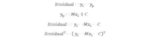 Click here to get an answer to your question how do you calculate the residuals of a.kaitlinsierras kaitlinsierras. Linear Regression