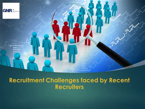 Recruitment Challenges Faced By Modern Recruiters