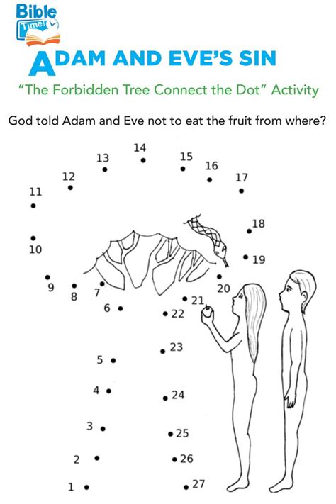 Pin On Adam And Eve Bible Activities And Crafts For Kids