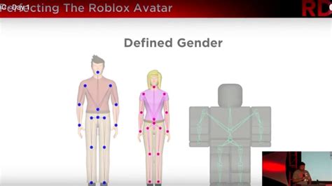 Roblox Human Bodyanthro Animation Update Soon Youtube