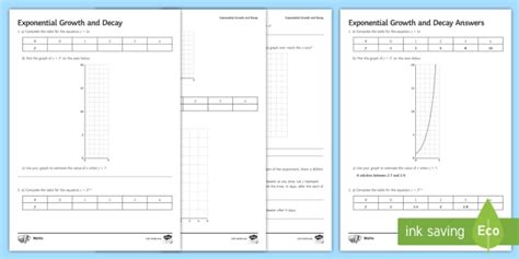 Exponential Growth And Decay Worksheet Teacher Made