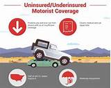 Liability Insurance Uninsured Motorist Coverage Photos